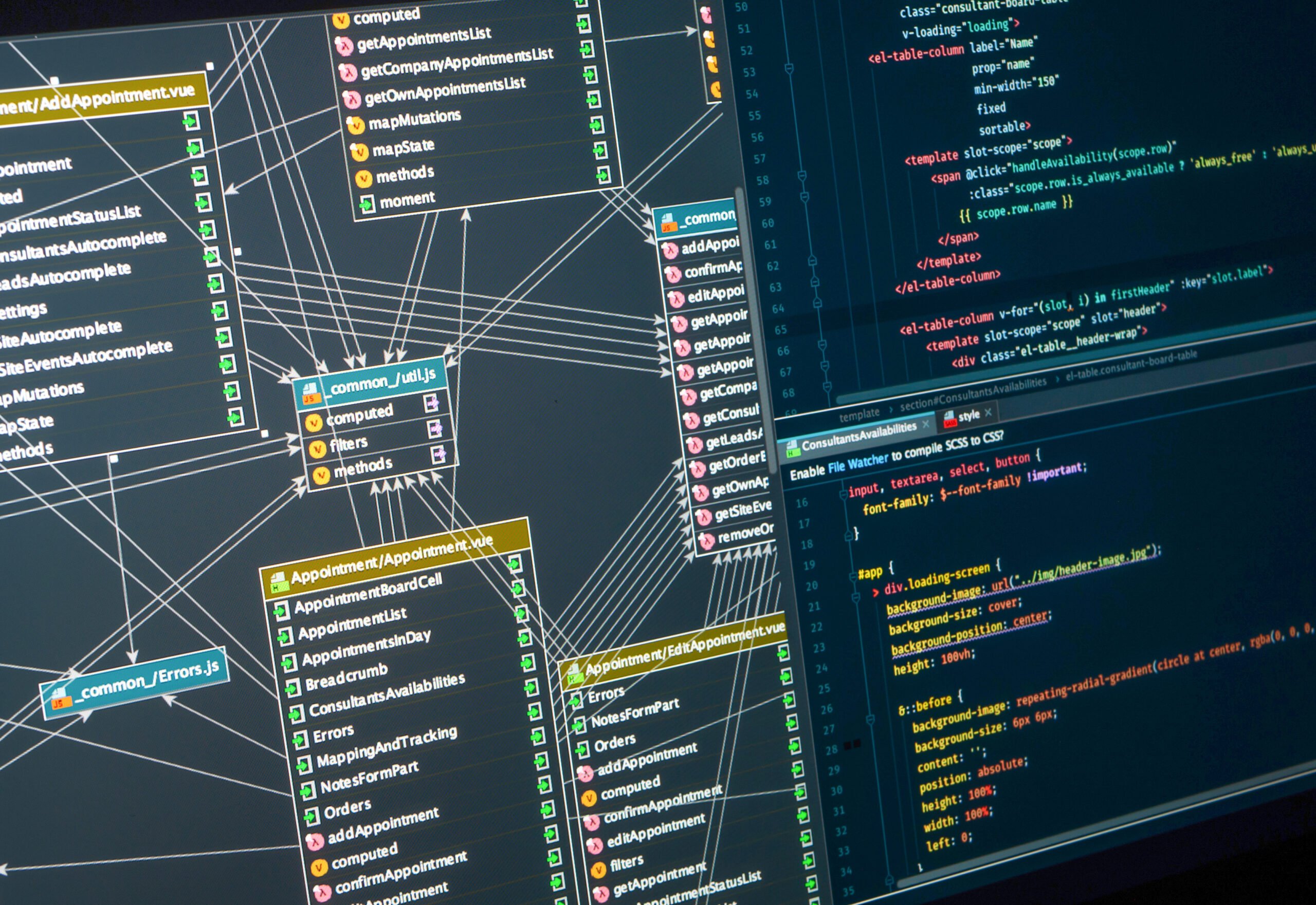 Software Architecture Diagram As Code